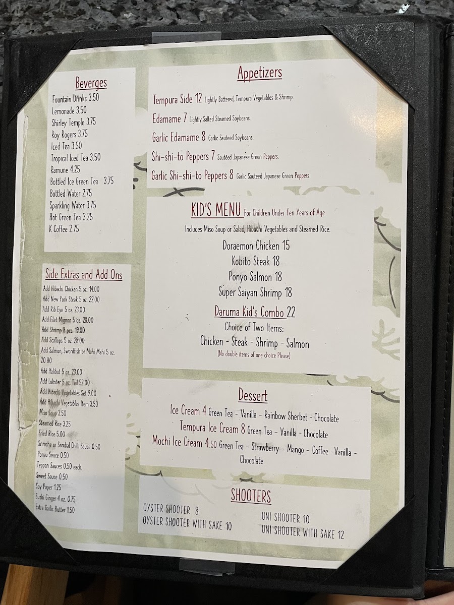 Hibachi Steak House And Sushi Bar By Something's Fishy Menu-3